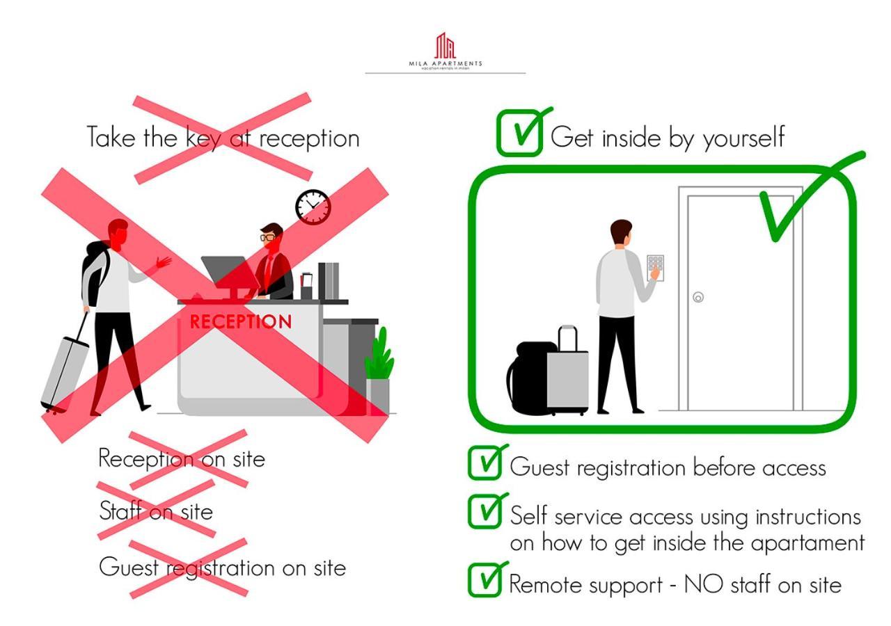 Mila Apartments Magenta ميلان المظهر الخارجي الصورة